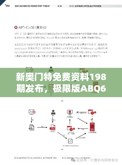 新奧門特免費資料198期發(fā)布，極限版ABQ635.51安全策略評估詳解