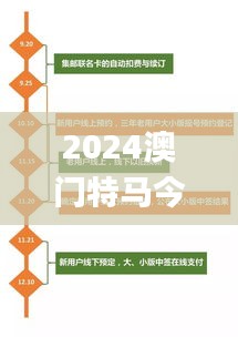 2024澳門(mén)特馬今晚開(kāi)什么,專(zhuān)業(yè)執(zhí)行問(wèn)題_測(cè)試版TIN796.23