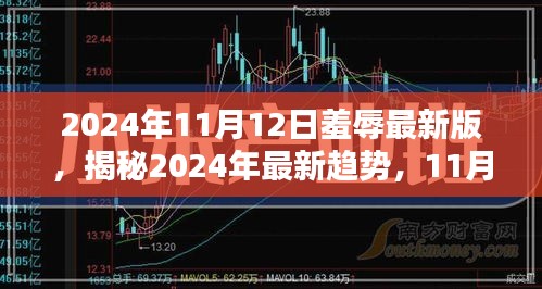 揭秘時(shí)尚新趨勢(shì)，2024年11月12日羞辱潮流揭秘