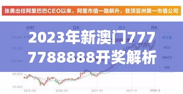 2023年新澳門7777788888開(kāi)獎(jiǎng)解析：安全性策略與SLI500.43個(gè)人版剖析