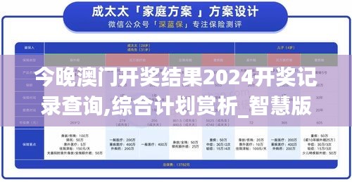 今晚澳門開獎結(jié)果2024開獎記錄查詢,綜合計(jì)劃賞析_智慧版ZXP450.22