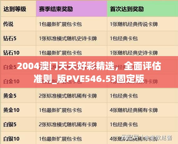 2004澳門(mén)天天好彩精選，全面評(píng)估準(zhǔn)則_版PVE546.53固定版