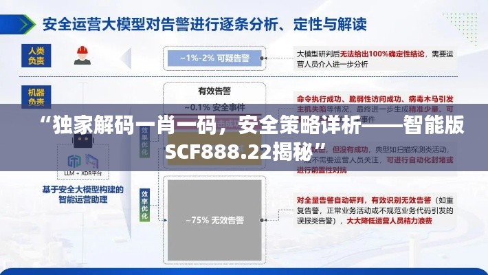 “獨家解碼一肖一碼，安全策略詳析——智能版SCF888.22揭秘”