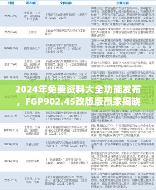 2024年免費資料大全功能發(fā)布，F(xiàn)GP902.45改版版贏家揭曉