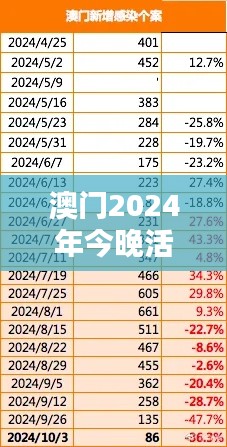 在線留言 第170頁