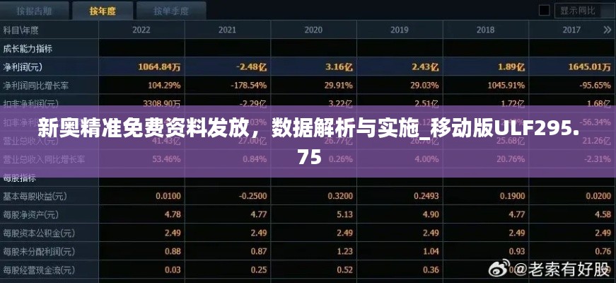 新奧精準免費資料發(fā)放，數(shù)據(jù)解析與實施_移動版ULF295.75