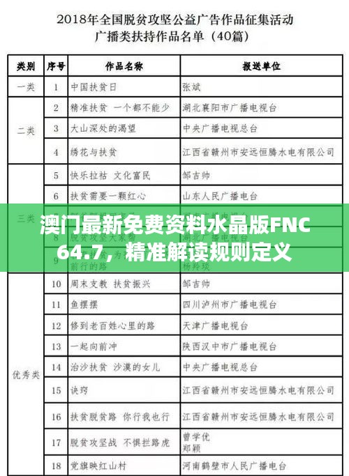 澳門最新免費資料水晶版FNC64.7，精準解讀規(guī)則定義