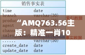 “AMQ763.56主版：精準(zhǔn)一肖100解析，最新規(guī)則與定義詳解”