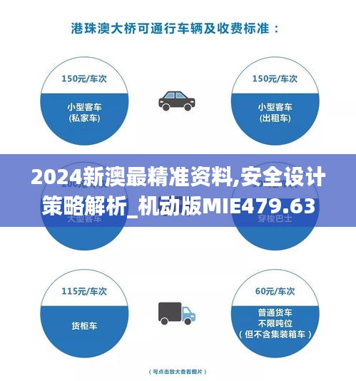 2024新澳最精準資料,安全設(shè)計策略解析_機動版MIE479.63