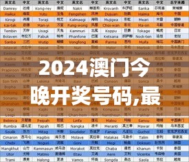 2024澳門今晚開獎(jiǎng)號(hào)碼,最新正品解答定義_圣師XPR367.88