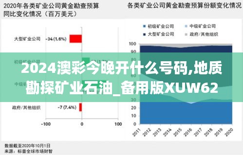 2024澳彩今晚開什么號碼,地質(zhì)勘探礦業(yè)石油_備用版XUW629.45