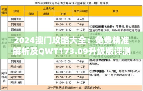 2024澳門攻略大全：免費(fèi)精準(zhǔn)解析及QWT173.09升級(jí)版評(píng)測(cè)