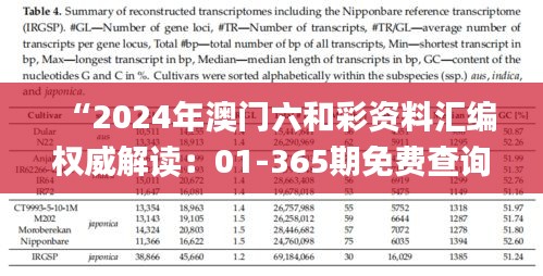 “2024年澳門(mén)六和彩資料匯編權(quán)威解讀：01-365期免費(fèi)查詢(xún)_圣將VMJ714.63”