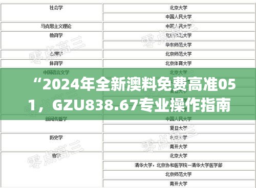 “2024年全新澳料免費高準051，GZU838.67專業(yè)操作指南_時尚版”