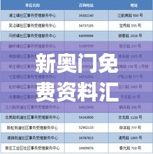 新奧門(mén)免費(fèi)資料匯總，詳盡解讀與定義一覽_NTW395.38持續(xù)更新