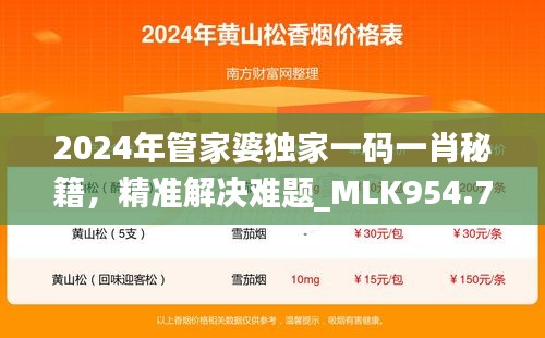 2024年管家婆獨(dú)家一碼一肖秘籍，精準(zhǔn)解決難題_MLK954.76特別版