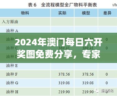 第1659頁(yè)