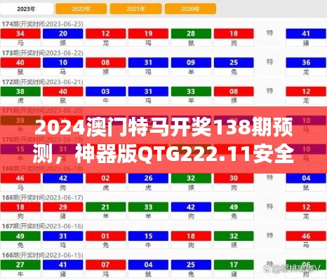 2024澳門特馬開(kāi)獎(jiǎng)138期預(yù)測(cè)，神器版QTG222.11安全評(píng)估策略