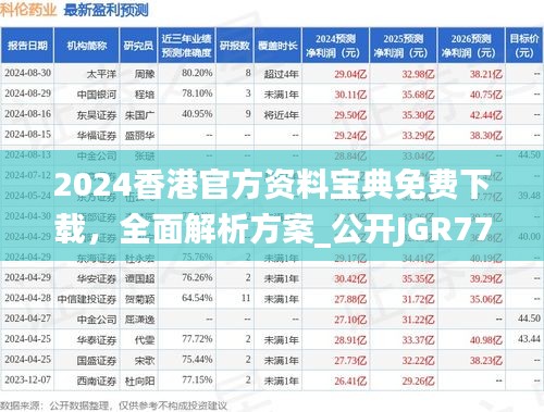 2024香港官方資料寶典免費下載，全面解析方案_公開JGR777.83版