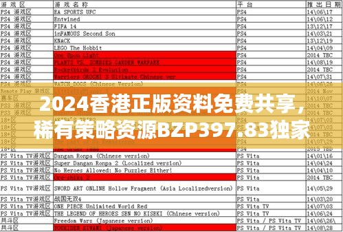 2024香港正版資料免費共享，稀有策略資源BZP397.83獨家呈現(xiàn)