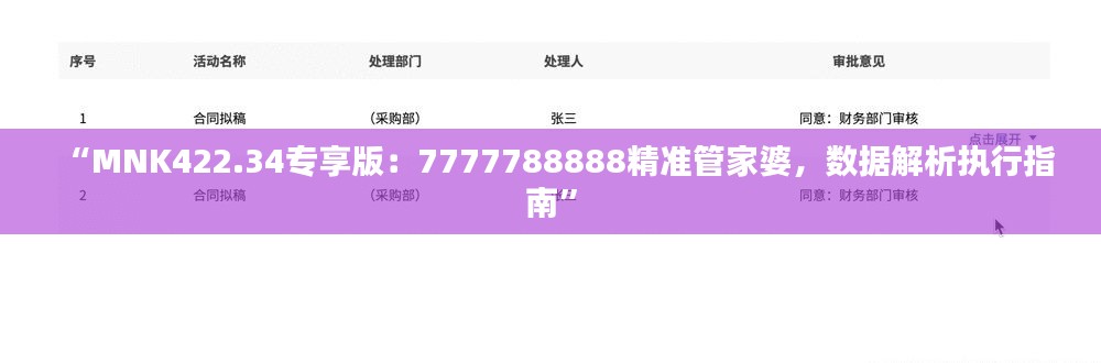 “MNK422.34專(zhuān)享版：7777788888精準(zhǔn)管家婆，數(shù)據(jù)解析執(zhí)行指南”