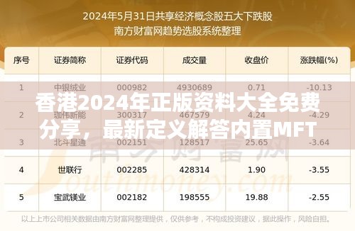 香港2024年正版資料大全免費分享，最新定義解答內(nèi)置MFT251.94版