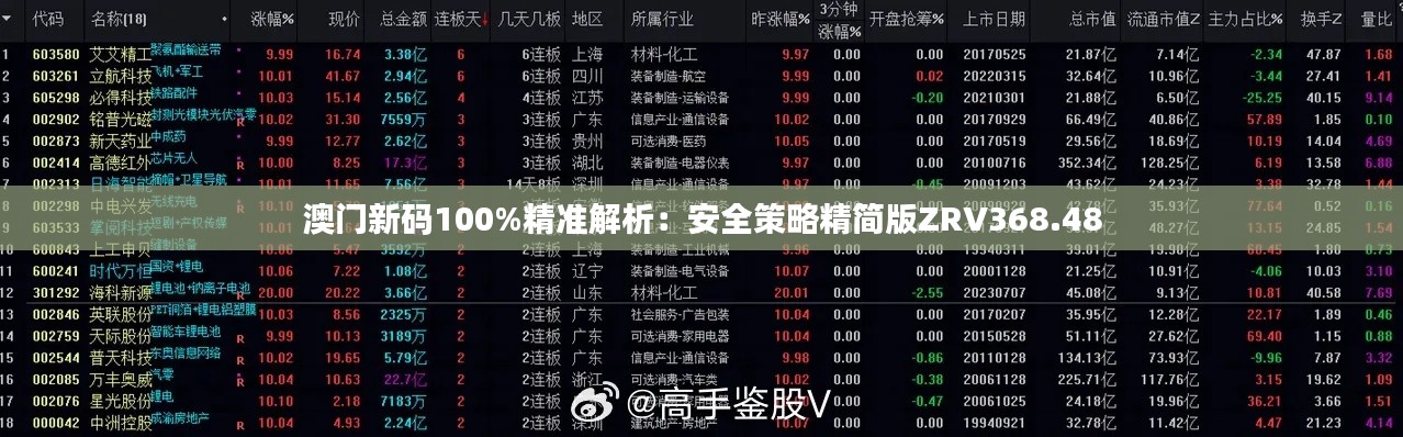 澳門新碼100%精準(zhǔn)解析：安全策略精簡版ZRV368.48