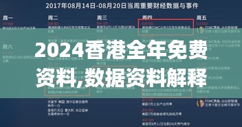 2024香港全年免費(fèi)資料,數(shù)據(jù)資料解釋落實(shí)_魂銀版FVY268.97