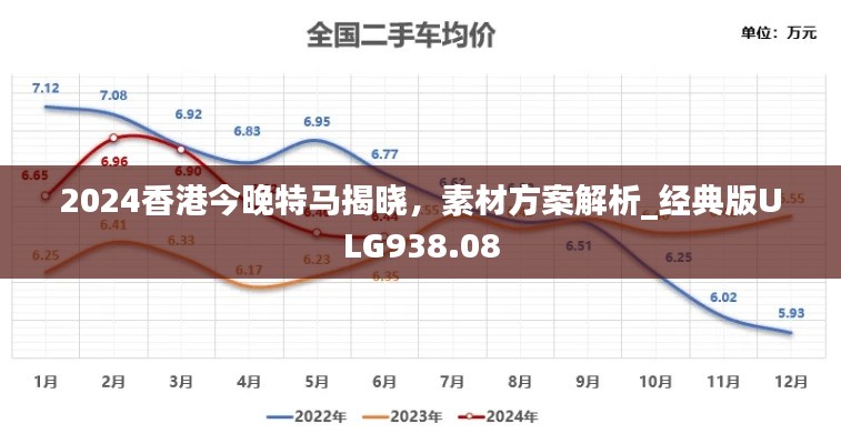 2024香港今晚特馬揭曉，素材方案解析_經(jīng)典版ULG938.08