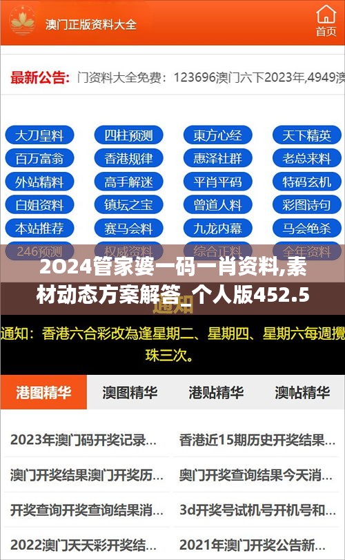 2O24管家婆一碼一肖資料,素材動態(tài)方案解答_個人版452.58