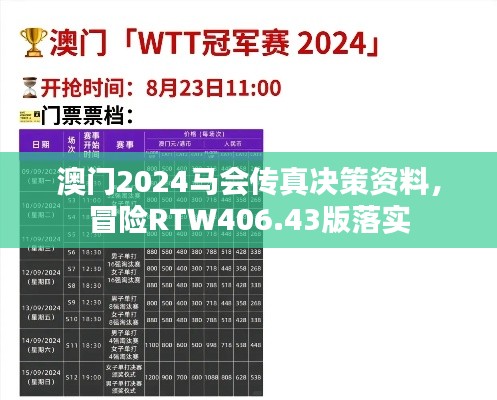 澳門2024馬會傳真決策資料，冒險RTW406.43版落實