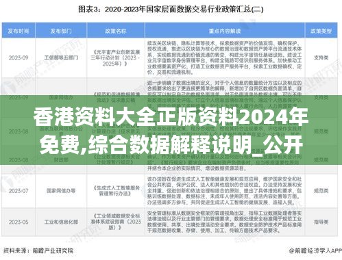 香港資料大全正版資料2024年免費,綜合數(shù)據(jù)解釋說明_公開版OZM278.2