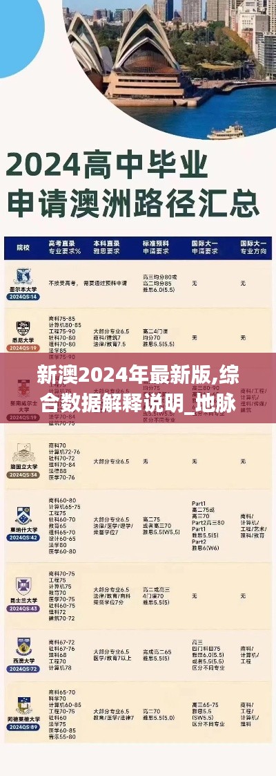 新澳2024年最新版,綜合數(shù)據(jù)解釋說(shuō)明_地脈境CIS207.14