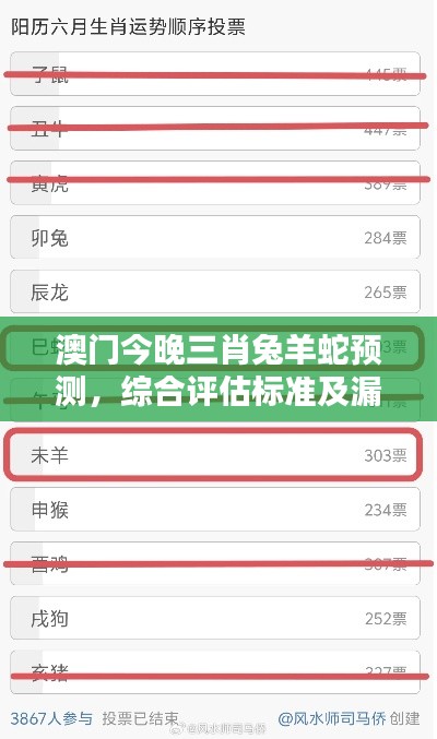 澳門今晚三肖兔羊蛇預(yù)測(cè)，綜合評(píng)估標(biāo)準(zhǔn)及漏版信息QPD375.77