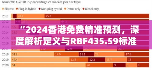 “2024香港免費(fèi)精準(zhǔn)預(yù)測，深度解析定義與RBF435.59標(biāo)準(zhǔn)版”