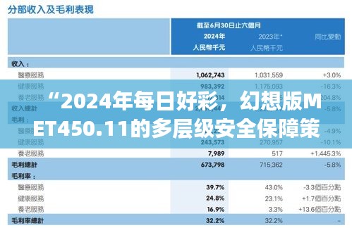 “2024年每日好彩，幻想版MET450.11的多層級(jí)安全保障策略”