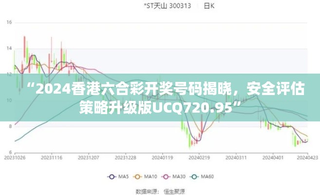 “2024香港六合彩開(kāi)獎(jiǎng)號(hào)碼揭曉，安全評(píng)估策略升級(jí)版UCQ720.95”