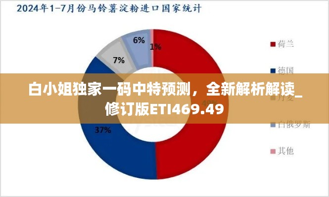 白小姐獨(dú)家一碼中特預(yù)測，全新解析解讀_修訂版ETI469.49