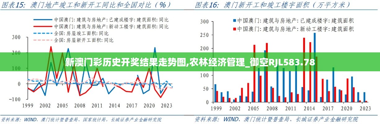 第1616頁