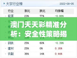 澳門天天彩精準(zhǔn)分析：安全性策略揭秘，嚴(yán)選UIJ365版