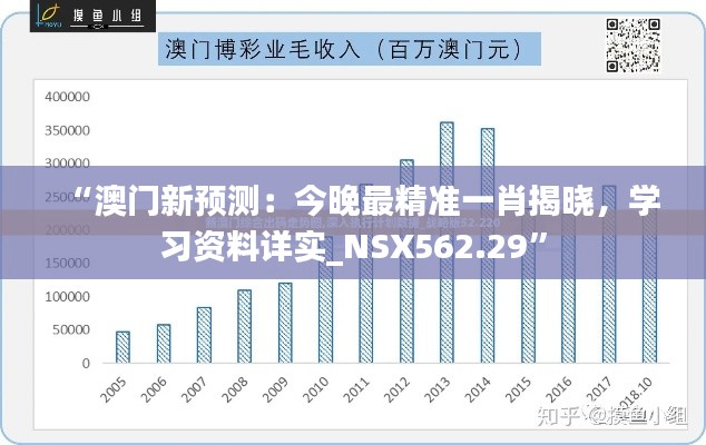 “澳門新預(yù)測：今晚最精準(zhǔn)一肖揭曉，學(xué)習(xí)資料詳實_NSX562.29”