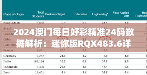 2024澳門(mén)每日好彩精準(zhǔn)24碼數(shù)據(jù)解析：迷你版RQX483.6詳述