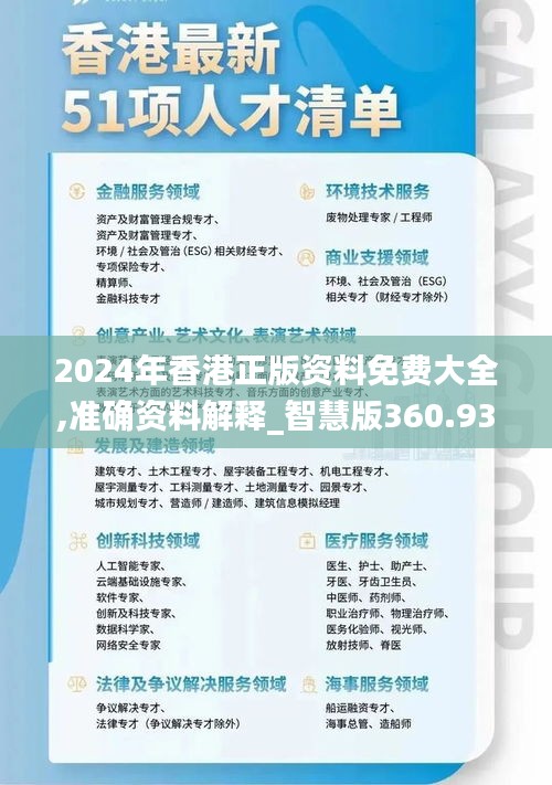 2024年香港正版資料免費大全,準確資料解釋_智慧版360.93