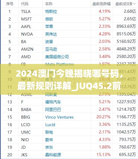 2024澳門今晚揭曉哪號(hào)碼，最新規(guī)則詳解_JUQ45.2前瞻