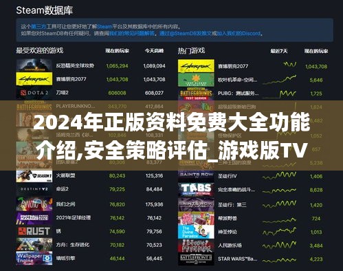 2024年正版資料免費(fèi)大全功能介紹,安全策略評估_游戲版TVQ929.52