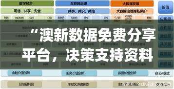 “澳新數(shù)據(jù)免費(fèi)分享平臺，決策支持資料_極致KTX927.92版”