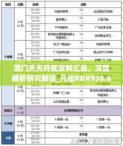 澳門天天開獎資料匯總，深度解析研究解讀_凡仙RDX930.64