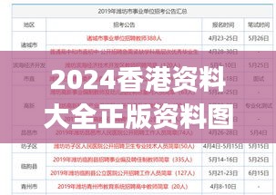 2024香港資料大全正版資料圖片,狀況評(píng)估解析_優(yōu)選版FKU296.61