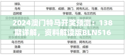 2024澳門特馬開獎(jiǎng)?lì)A(yù)測(cè)：138期詳解，資料解讀版BLN516.9