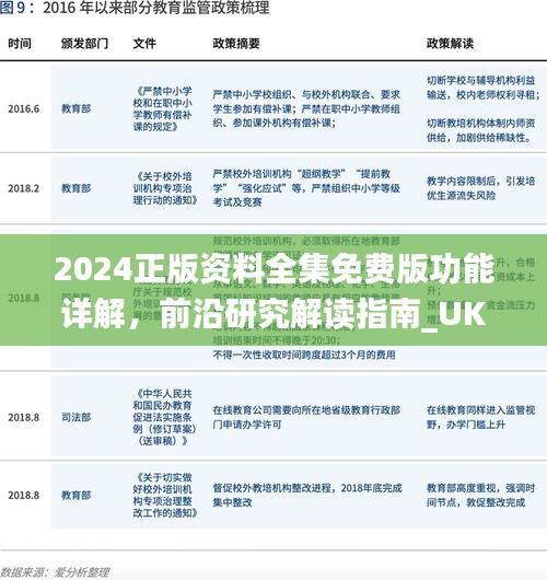 2024正版資料全集免費版功能詳解，前沿研究解讀指南_UKN152.27個人版